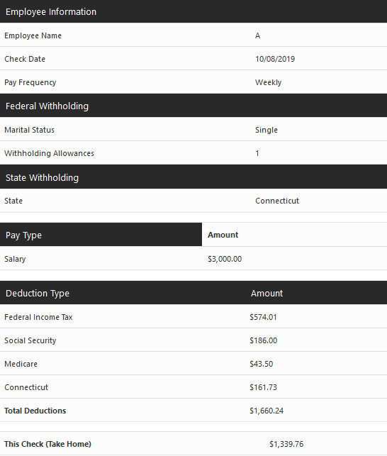 USA Paycheck calculator
