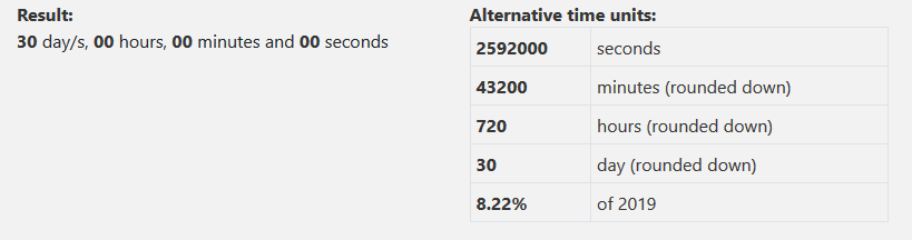 time duration results